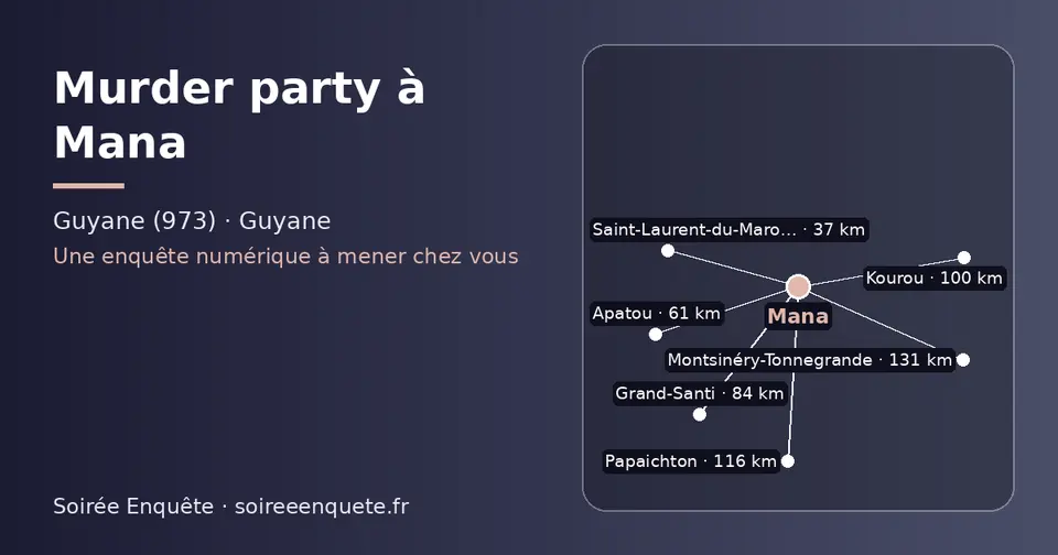 Carte schématique : Mana et les communes voisines présentées sur ce site (Saint-Laurent-du-Maroni, Apatou, Grand-Santi, Kourou, Papaichton, Montsinéry-Tonnegrande)