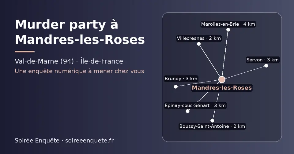 Carte schématique : Mandres-les-Roses et les communes voisines présentées sur ce site (Villecresnes, Boussy-Saint-Antoine, Épinay-sous-Sénart, Brunoy, Servon, Marolles-en-Brie)