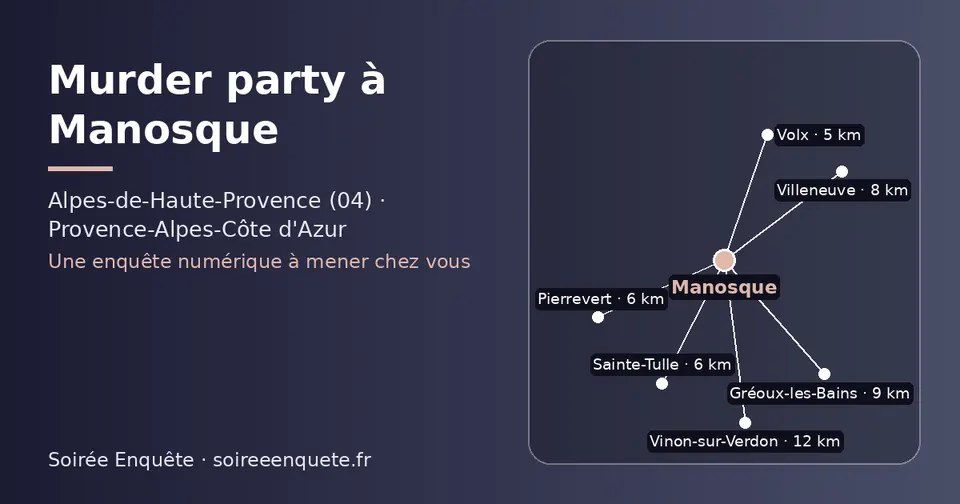 Carte schématique : Manosque et les communes voisines présentées sur ce site (Volx, Sainte-Tulle, Pierrevert, Villeneuve, Gréoux-les-Bains, Vinon-sur-Verdon)