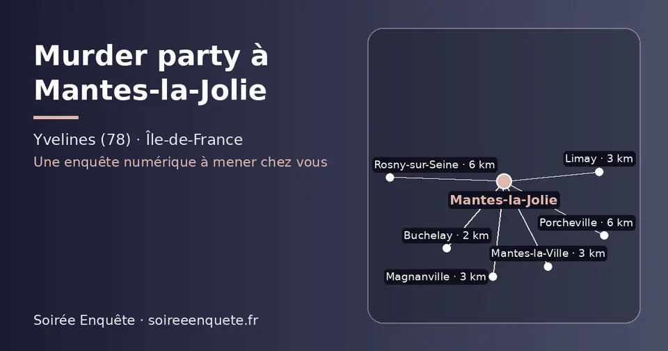 Carte schématique : Mantes-la-Jolie et les communes voisines présentées sur ce site (Buchelay, Mantes-la-Ville, Magnanville, Limay, Porcheville, Rosny-sur-Seine)