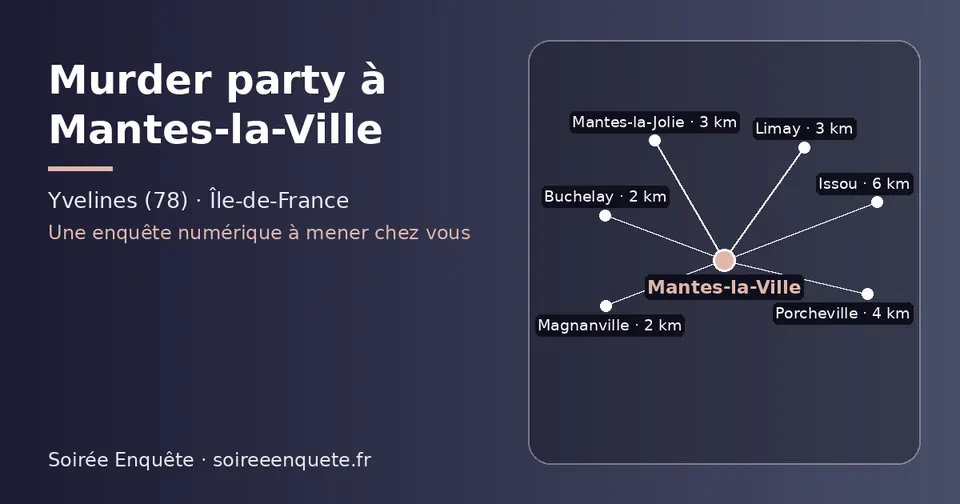 Carte schématique : Mantes-la-Ville et les communes voisines présentées sur ce site (Magnanville, Buchelay, Limay, Mantes-la-Jolie, Porcheville, Issou)