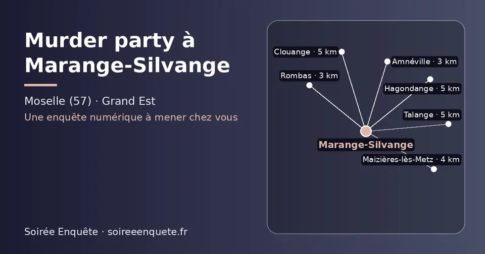 Carte schématique : Marange-Silvange et les communes voisines présentées sur ce site (Rombas, Amnéville, Maizières-lès-Metz, Hagondange, Talange, Clouange)