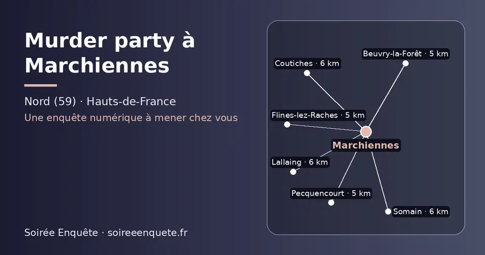 Carte schématique : Marchiennes et les communes voisines présentées sur ce site (Flines-lez-Raches, Pecquencourt, Beuvry-la-Forêt, Coutiches, Lallaing, Somain)