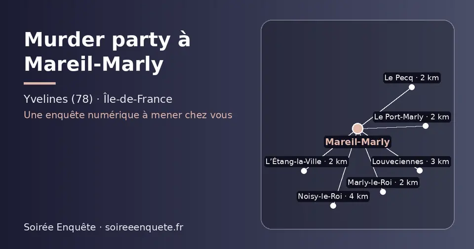 Carte schématique : Mareil-Marly et les communes voisines présentées sur ce site (Marly-le-Roi, L’Étang-la-Ville, Le Pecq, Le Port-Marly, Louveciennes, Noisy-le-Roi)