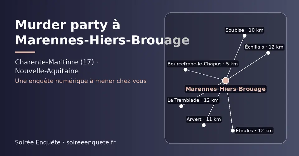Carte schématique : Marennes-Hiers-Brouage et les communes voisines présentées sur ce site (Bourcefranc-le-Chapus, Soubise, Arvert, Échillais, Étaules, La Tremblade)