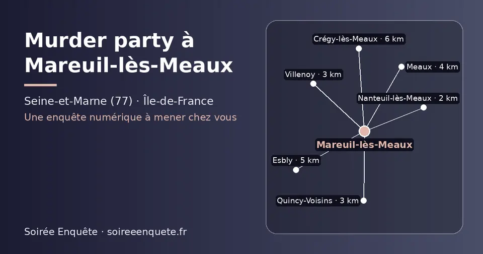 Carte schématique : Mareuil-lès-Meaux et les communes voisines présentées sur ce site (Nanteuil-lès-Meaux, Villenoy, Quincy-Voisins, Meaux, Esbly, Crégy-lès-Meaux)