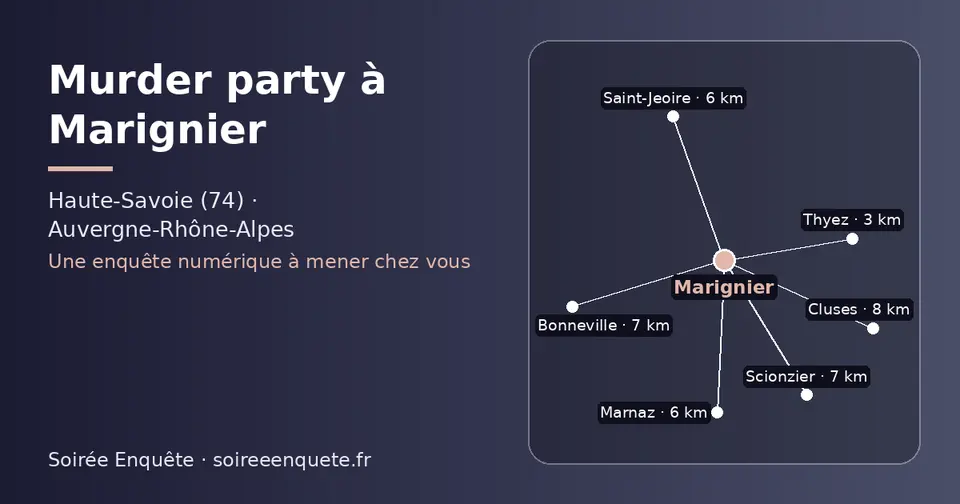 Carte schématique : Marignier et les communes voisines présentées sur ce site (Thyez, Saint-Jeoire, Marnaz, Scionzier, Bonneville, Cluses)