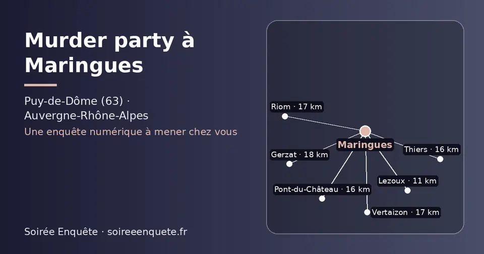Carte schématique : Maringues et les communes voisines présentées sur ce site (Lezoux, Pont-du-Château, Thiers, Riom, Vertaizon, Gerzat)