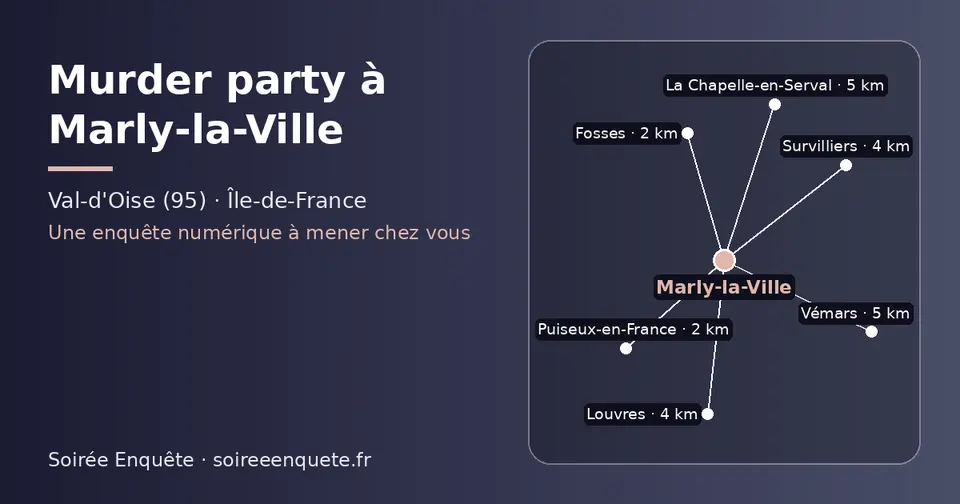 Carte schématique : Marly-la-Ville et les communes voisines présentées sur ce site (Puiseux-en-France, Fosses, Louvres, Survilliers, La Chapelle-en-Serval, Vémars)