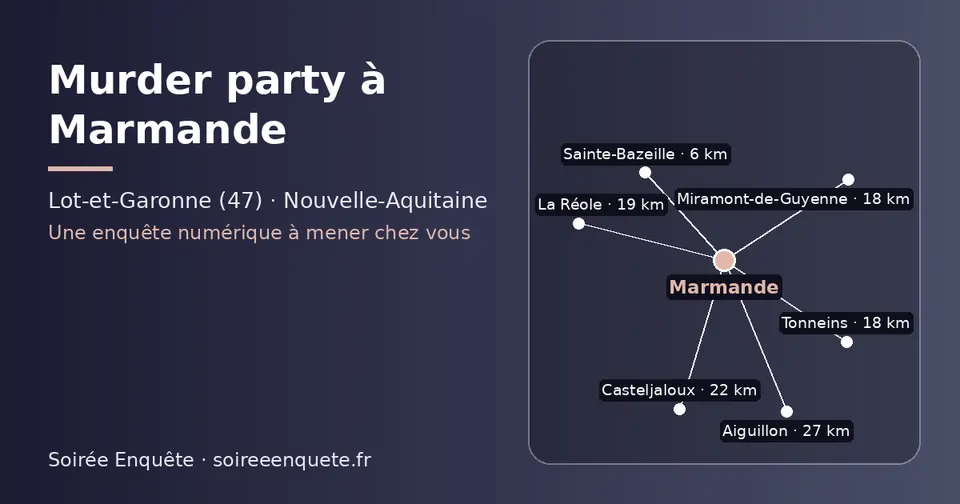 Carte schématique : Marmande et les communes voisines présentées sur ce site (Sainte-Bazeille, Miramont-de-Guyenne, Tonneins, La Réole, Casteljaloux, Aiguillon)
