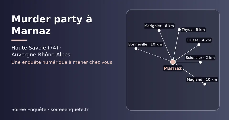 Carte schématique : Marnaz et les communes voisines présentées sur ce site (Scionzier, Cluses, Thyez, Marignier, Bonneville, Magland)