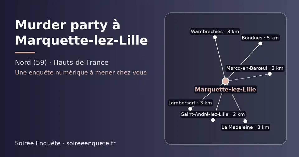 Carte schématique : Marquette-lez-Lille et les communes voisines présentées sur ce site (Saint-André-lez-Lille, La Madeleine, Wambrechies, Lambersart, Marcq-en-Barœul, Bondues)