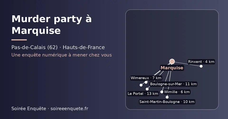 Carte schématique : Marquise et les communes voisines présentées sur ce site (Rinxent, Wimille, Wimereux, Saint-Martin-Boulogne, Boulogne-sur-Mer, Le Portel)
