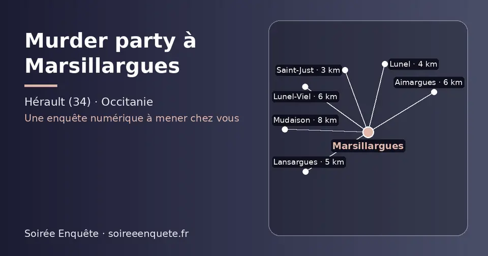 Carte schématique : Marsillargues et les communes voisines présentées sur ce site (Saint-Just, Lunel, Lansargues, Aimargues, Lunel-Viel, Mudaison)