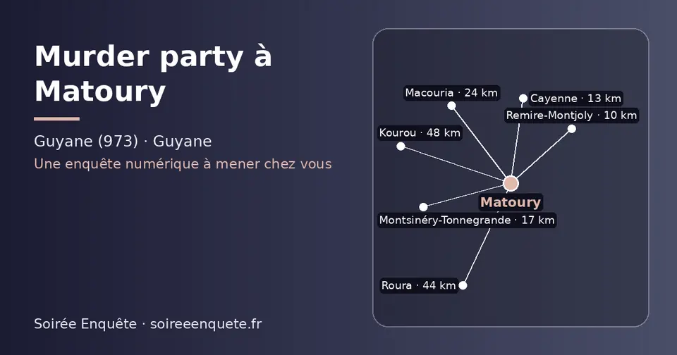 Carte schématique : Matoury et les communes voisines présentées sur ce site (Remire-Montjoly, Cayenne, Montsinéry-Tonnegrande, Macouria, Roura, Kourou)