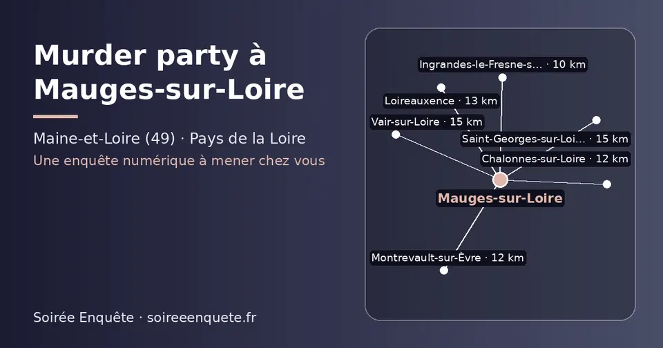 Carte schématique : Mauges-sur-Loire et les communes voisines présentées sur ce site (Ingrandes-le-Fresne-sur-Loire, Chalonnes-sur-Loire, Montrevault-sur-Èvre, Loireauxence, Vair-sur-Loire, Saint-Georges-sur-Loire)