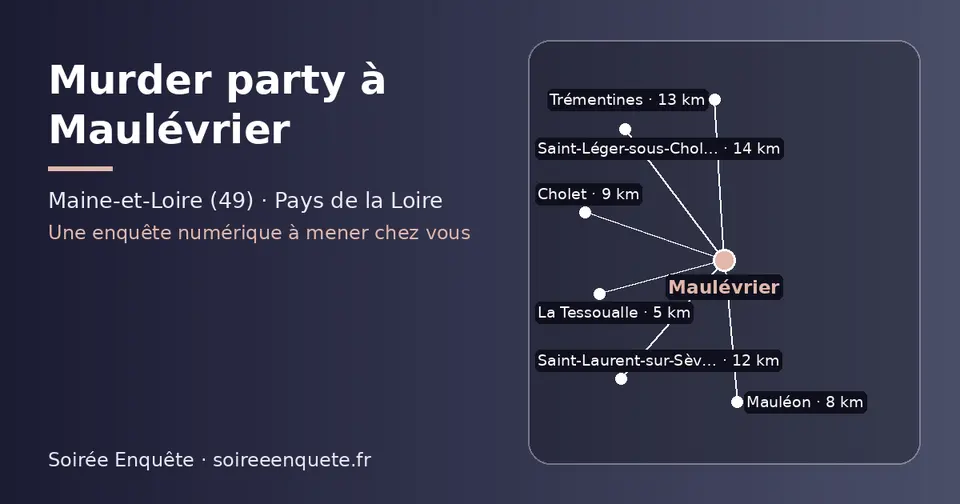 Carte schématique : Maulévrier et les communes voisines présentées sur ce site (La Tessoualle, Mauléon, Cholet, Saint-Laurent-sur-Sèvre, Trémentines, Saint-Léger-sous-Cholet)