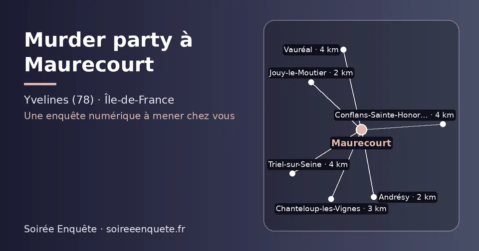 Carte schématique : Maurecourt et les communes voisines présentées sur ce site (Jouy-le-Moutier, Andrésy, Chanteloup-les-Vignes, Vauréal, Conflans-Sainte-Honorine, Triel-sur-Seine)