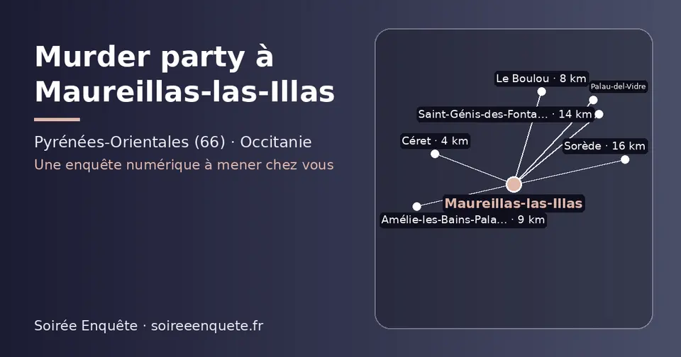 Carte schématique : Maureillas-las-Illas et les communes voisines présentées sur ce site (Céret, Le Boulou, Amélie-les-Bains-Palalda, Saint-Génis-des-Fontaines, Sorède, Palau-del-Vidre)