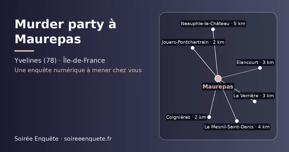 Carte schématique : Maurepas et les communes voisines présentées sur ce site (Jouars-Pontchartrain, Coignières, La Verrière, Élancourt, Le Mesnil-Saint-Denis, Neauphle-le-Château)