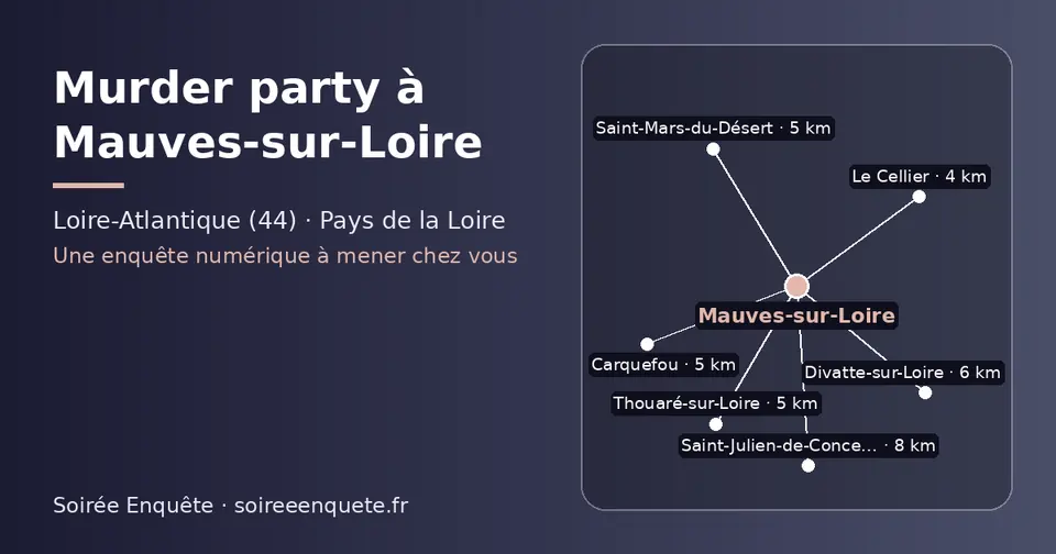 Carte schématique : Mauves-sur-Loire et les communes voisines présentées sur ce site (Le Cellier, Thouaré-sur-Loire, Saint-Mars-du-Désert, Carquefou, Divatte-sur-Loire, Saint-Julien-de-Concelles)