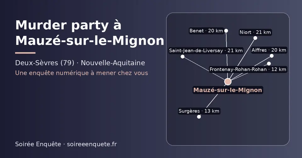 Carte schématique : Mauzé-sur-le-Mignon et les communes voisines présentées sur ce site (Frontenay-Rohan-Rohan, Surgères, Benet, Aiffres, Niort, Saint-Jean-de-Liversay)