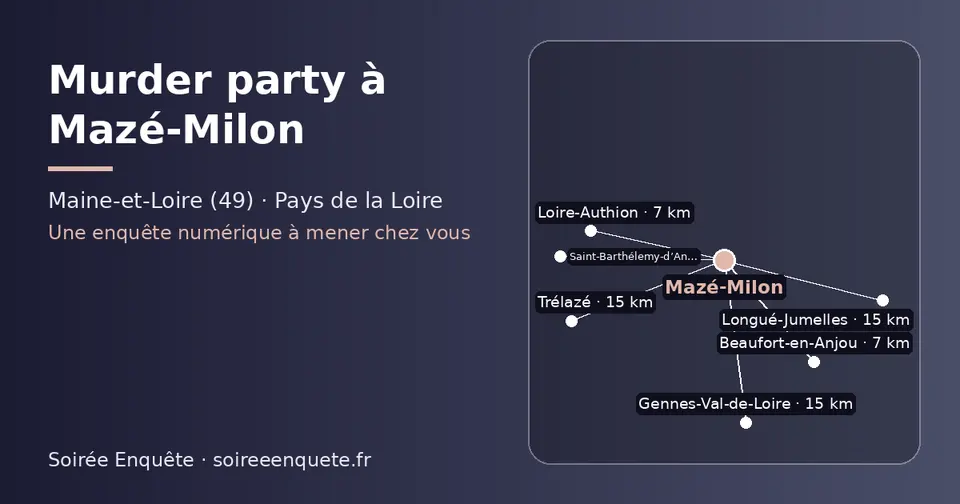 Carte schématique : Mazé-Milon et les communes voisines présentées sur ce site (Beaufort-en-Anjou, Loire-Authion, Gennes-Val-de-Loire, Trélazé, Longué-Jumelles, Saint-Barthélemy-d’Anjou)