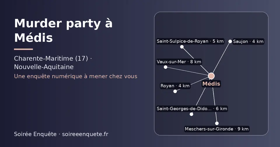 Carte schématique : Médis et les communes voisines présentées sur ce site (Saujon, Royan, Saint-Sulpice-de-Royan, Saint-Georges-de-Didonne, Vaux-sur-Mer, Meschers-sur-Gironde)