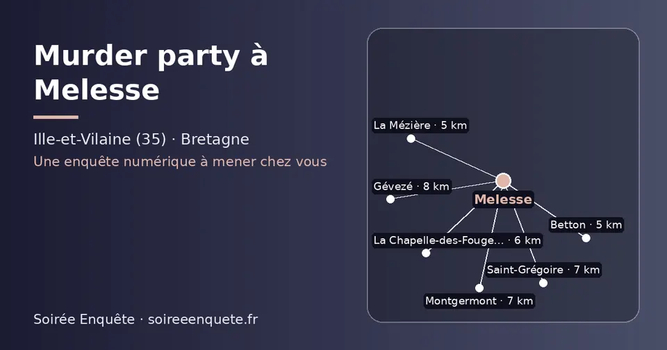 Carte schématique : Melesse et les communes voisines présentées sur ce site (La Mézière, Betton, La Chapelle-des-Fougeretz, Saint-Grégoire, Montgermont, Gévezé)