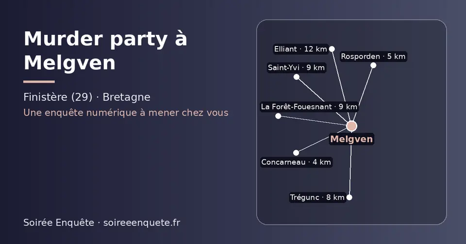 Carte schématique : Melgven et les communes voisines présentées sur ce site (Concarneau, Rosporden, Trégunc, Saint-Yvi, La Forêt-Fouesnant, Elliant)