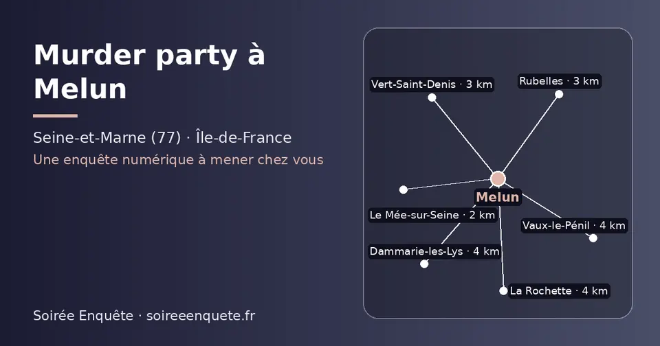 Carte schématique : Melun et les communes voisines présentées sur ce site (Le Mée-sur-Seine, Rubelles, Vert-Saint-Denis, Vaux-le-Pénil, La Rochette, Dammarie-les-Lys)