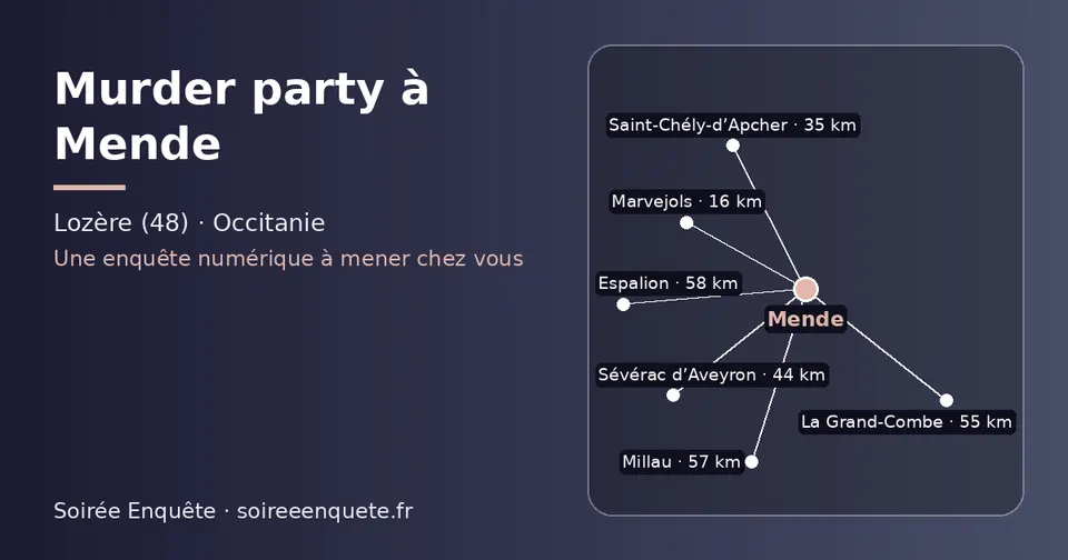 Carte schématique : Mende et les communes voisines présentées sur ce site (Marvejols, Saint-Chély-d’Apcher, Sévérac d’Aveyron, La Grand-Combe, Millau, Espalion)