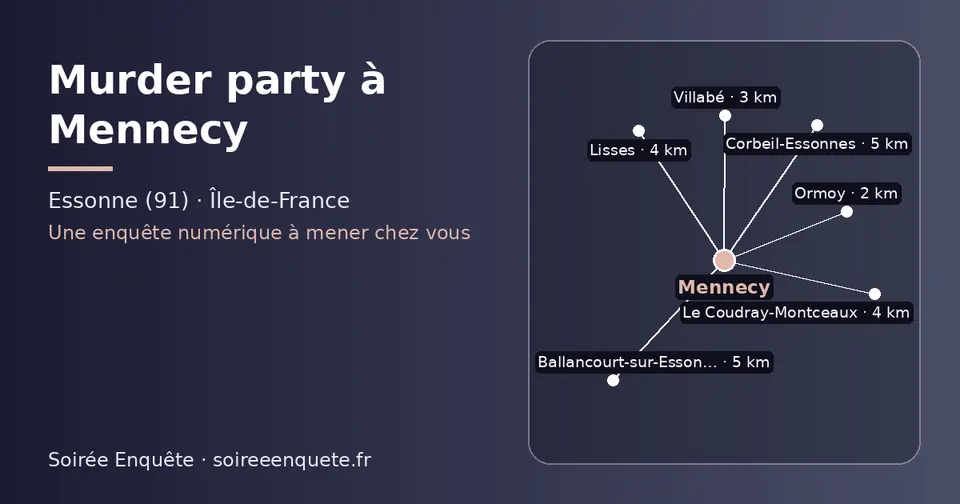 Carte schématique : Mennecy et les communes voisines présentées sur ce site (Ormoy, Villabé, Lisses, Le Coudray-Montceaux, Corbeil-Essonnes, Ballancourt-sur-Essonne)