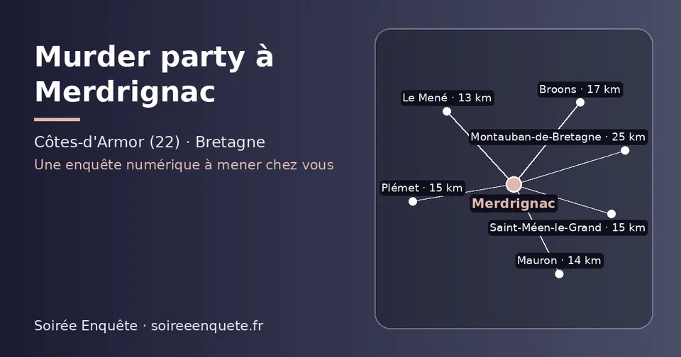 Carte schématique : Merdrignac et les communes voisines présentées sur ce site (Le Mené, Mauron, Plémet, Saint-Méen-le-Grand, Broons, Montauban-de-Bretagne)