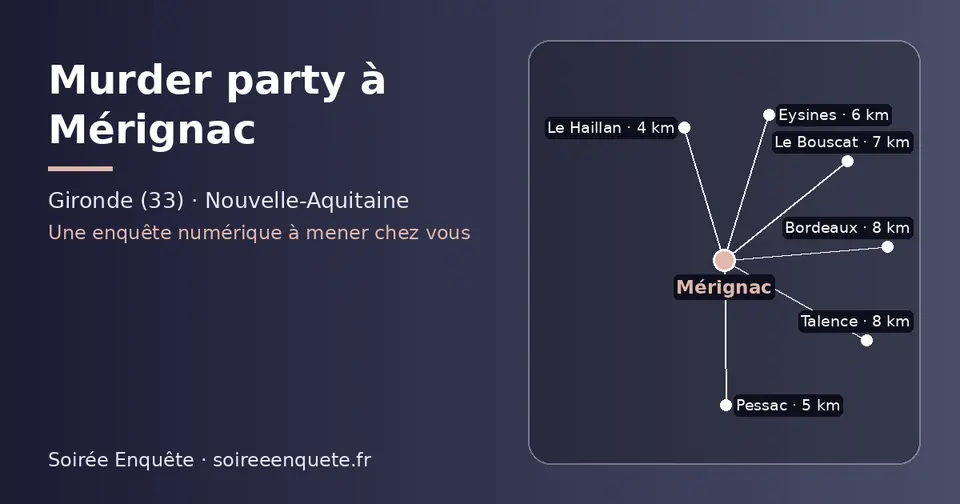 Carte schématique : Mérignac et les communes voisines présentées sur ce site (Le Haillan, Pessac, Eysines, Le Bouscat, Talence, Bordeaux)