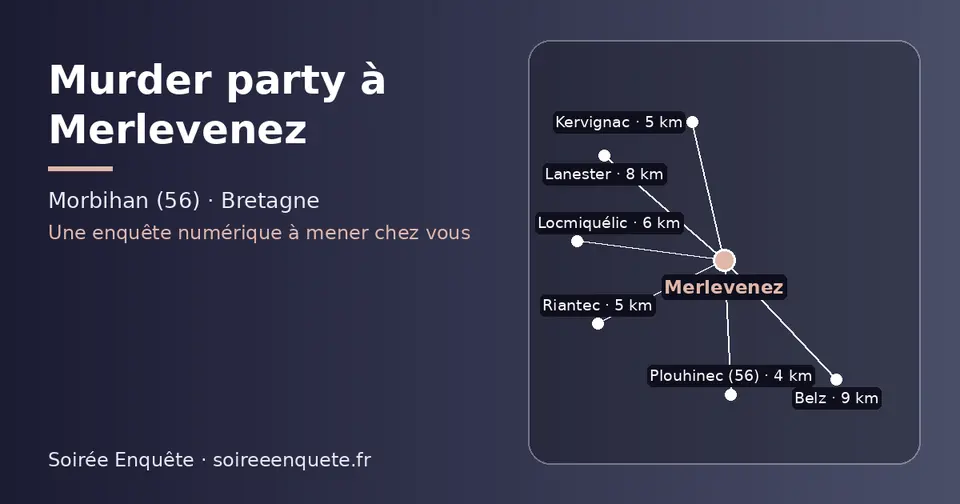 Carte schématique : Merlevenez et les communes voisines présentées sur ce site (Plouhinec (56), Riantec, Kervignac, Locmiquélic, Lanester, Belz)
