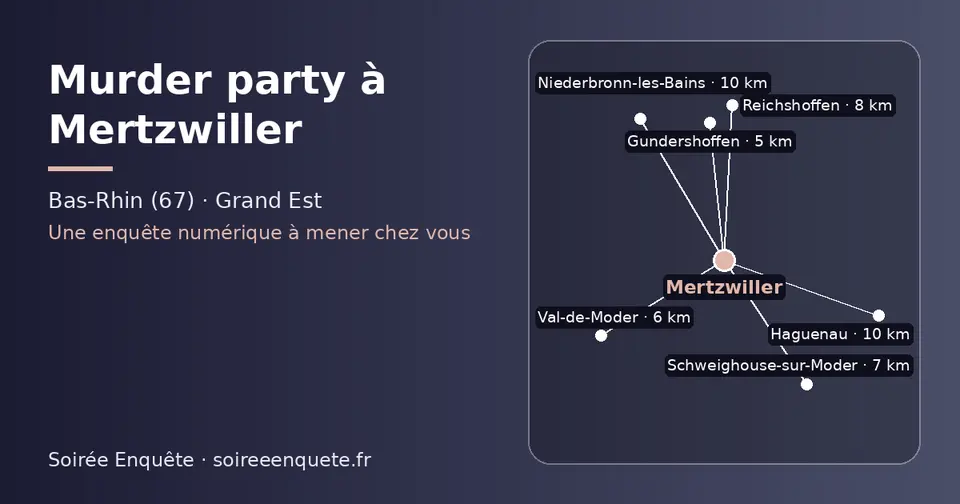 Carte schématique : Mertzwiller et les communes voisines présentées sur ce site (Gundershoffen, Val-de-Moder, Schweighouse-sur-Moder, Reichshoffen, Niederbronn-les-Bains, Haguenau)