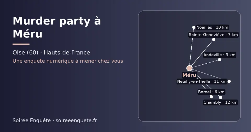 Carte schématique : Méru et les communes voisines présentées sur ce site (Andeville, Bornel, Sainte-Geneviève, Noailles, Neuilly-en-Thelle, Chambly)