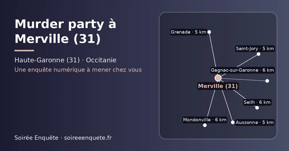 Carte schématique : Merville (31) et les communes voisines présentées sur ce site (Aussonne, Saint-Jory, Grenade, Gagnac-sur-Garonne, Mondonville, Seilh)