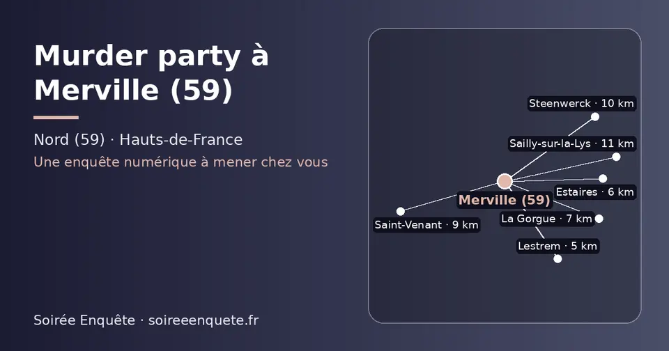 Carte schématique : Merville (59) et les communes voisines présentées sur ce site (Lestrem, Estaires, La Gorgue, Saint-Venant, Steenwerck, Sailly-sur-la-Lys)