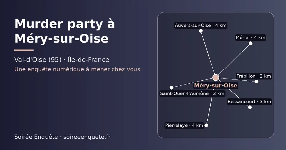 Carte schématique : Méry-sur-Oise et les communes voisines présentées sur ce site (Frépillon, Bessancourt, Saint-Ouen-l’Aumône, Pierrelaye, Auvers-sur-Oise, Mériel)