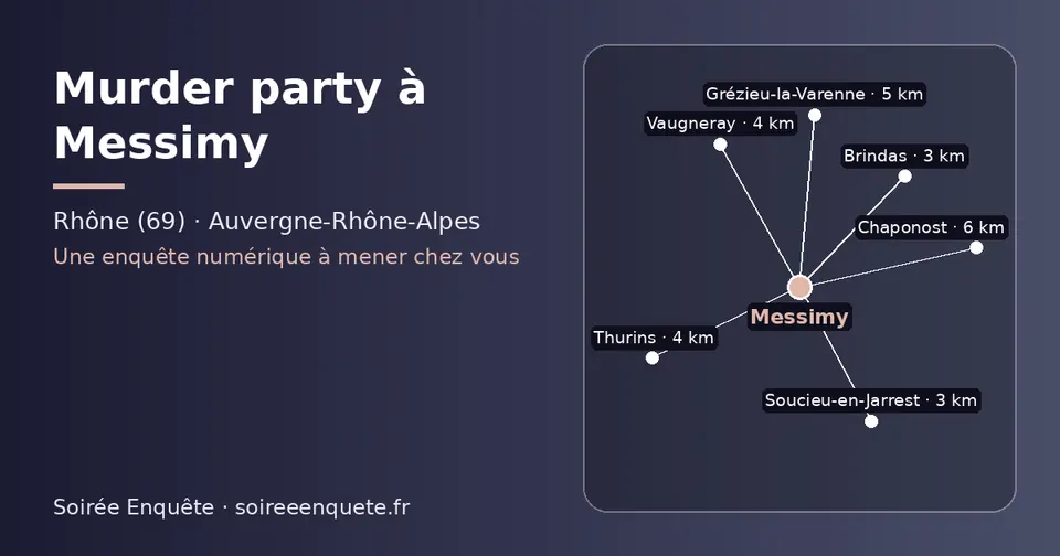 Carte schématique : Messimy et les communes voisines présentées sur ce site (Soucieu-en-Jarrest, Brindas, Vaugneray, Thurins, Grézieu-la-Varenne, Chaponost)