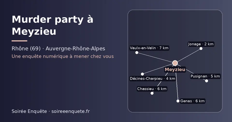 Carte schématique : Meyzieu et les communes voisines présentées sur ce site (Jonage, Décines-Charpieu, Pusignan, Genas, Chassieu, Vaulx-en-Velin)