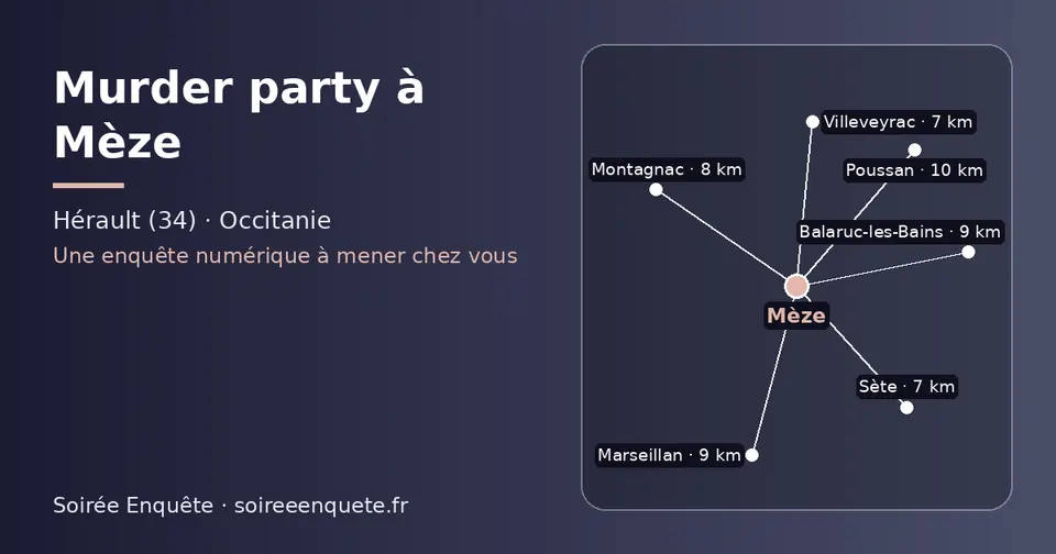 Carte schématique : Mèze et les communes voisines présentées sur ce site (Villeveyrac, Sète, Montagnac, Balaruc-les-Bains, Marseillan, Poussan)
