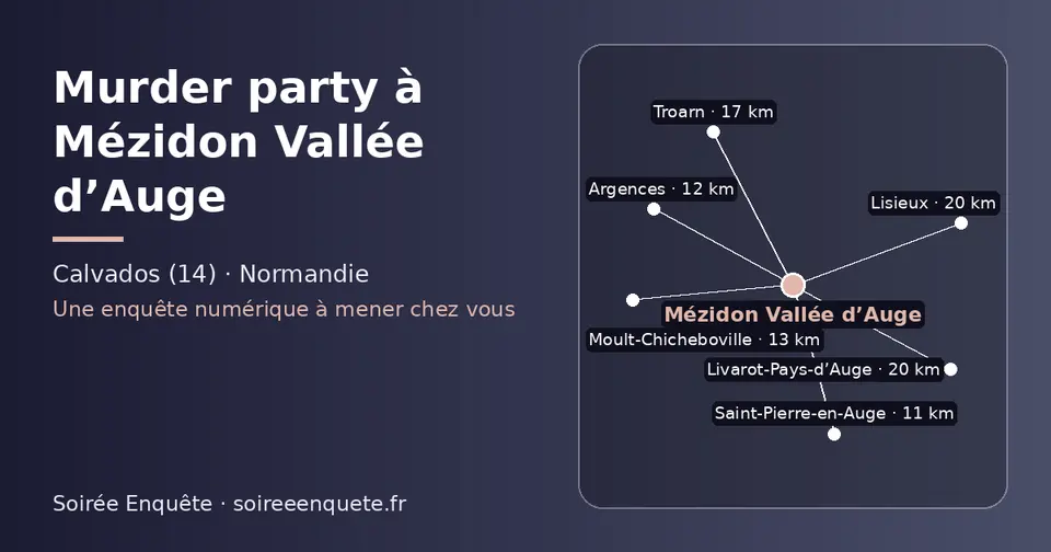 Carte schématique : Mézidon Vallée d’Auge et les communes voisines présentées sur ce site (Saint-Pierre-en-Auge, Argences, Moult-Chicheboville, Troarn, Livarot-Pays-d’Auge, Lisieux)