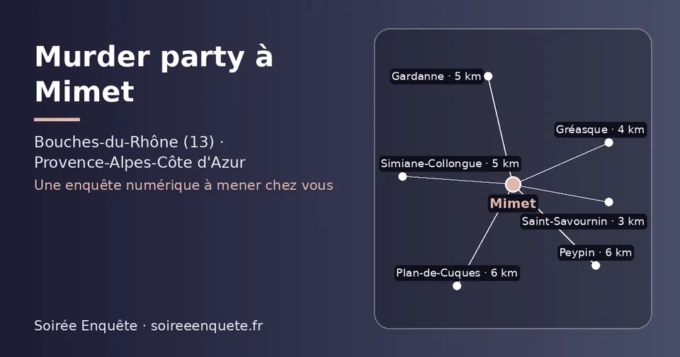 Carte schématique : Mimet et les communes voisines présentées sur ce site (Saint-Savournin, Gréasque, Simiane-Collongue, Gardanne, Plan-de-Cuques, Peypin)
