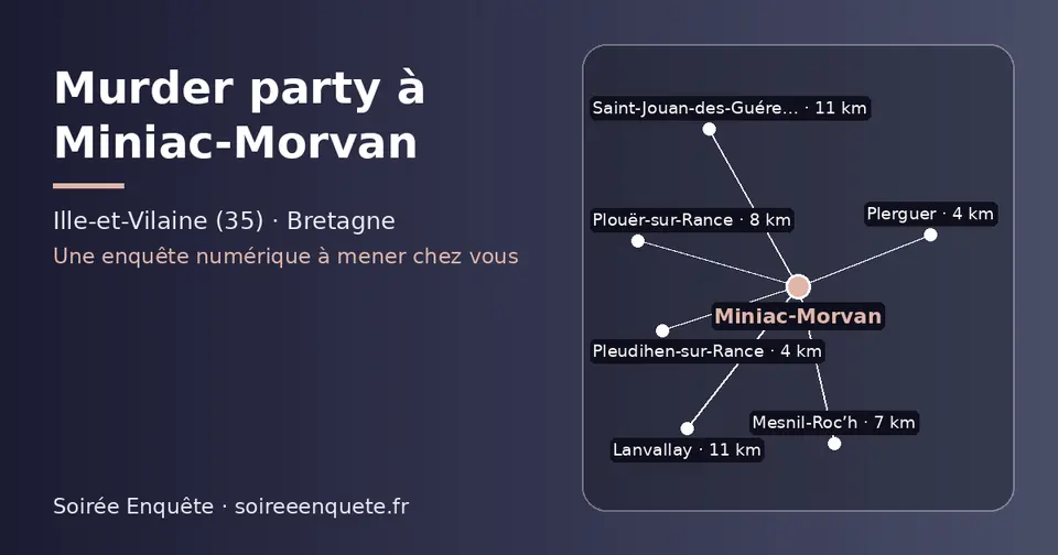 Carte schématique : Miniac-Morvan et les communes voisines présentées sur ce site (Pleudihen-sur-Rance, Plerguer, Mesnil-Roc’h, Plouër-sur-Rance, Saint-Jouan-des-Guérets, Lanvallay)