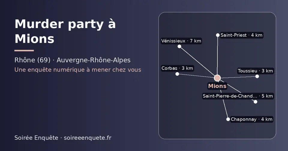 Carte schématique : Mions et les communes voisines présentées sur ce site (Toussieu, Corbas, Chaponnay, Saint-Priest, Saint-Pierre-de-Chandieu, Vénissieux)
