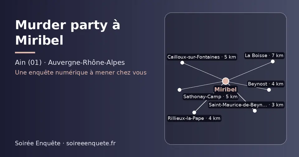 Carte schématique : Miribel et les communes voisines présentées sur ce site (Saint-Maurice-de-Beynost, Rillieux-la-Pape, Beynost, Cailloux-sur-Fontaines, Sathonay-Camp, La Boisse)