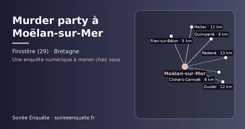 Carte schématique : Moëlan-sur-Mer et les communes voisines présentées sur ce site (Riec-sur-Bélon, Clohars-Carnoët, Quimperlé, Mellac, Guidel, Rédené)